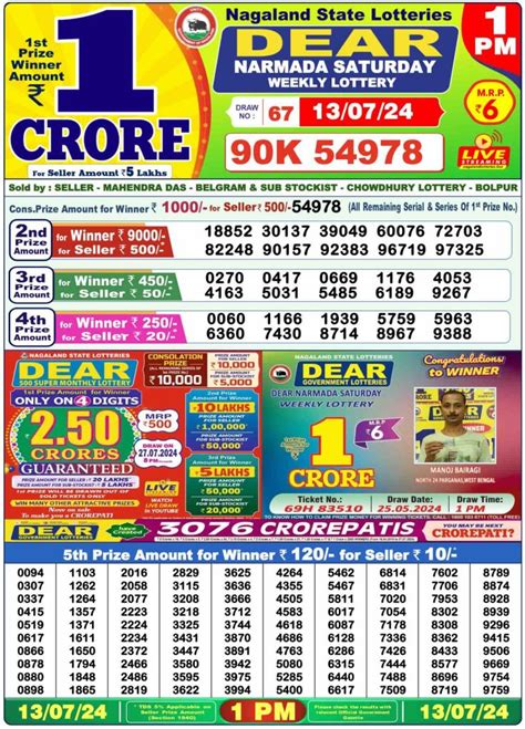 1.00 pm dear lottery result today 1pm|Dear Lottery Result Today 1 PM 6 PM 8 PM(22.